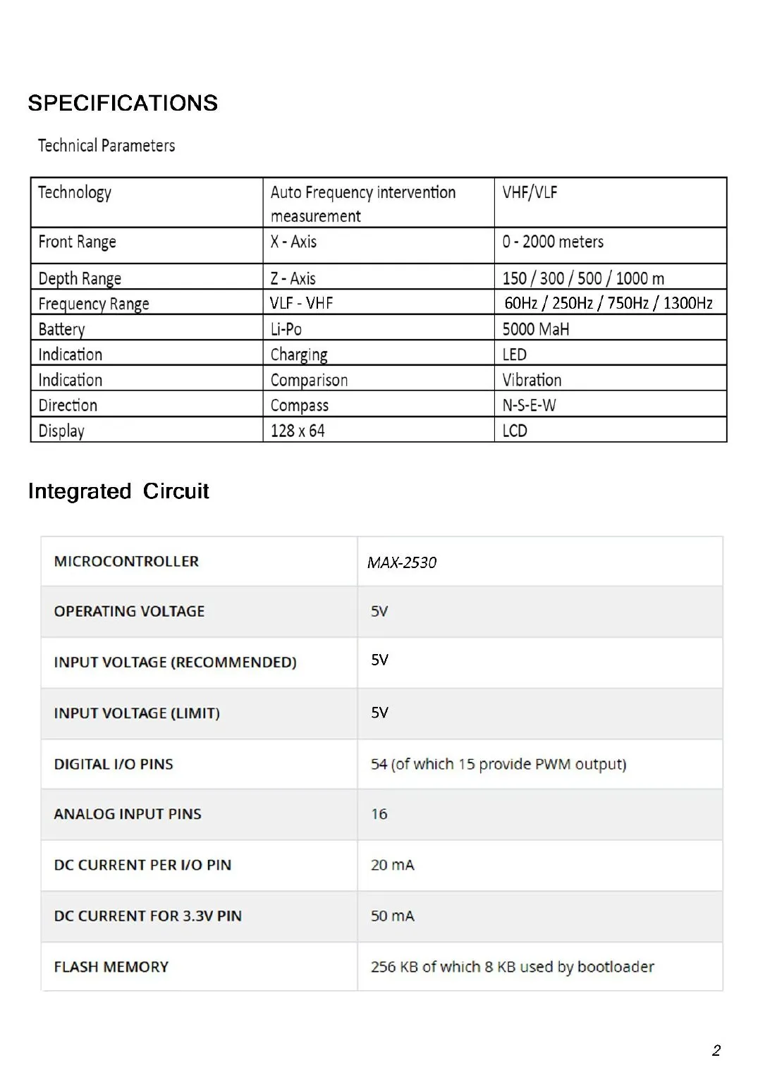 Max Lora 750 user manual, page 3 of 12