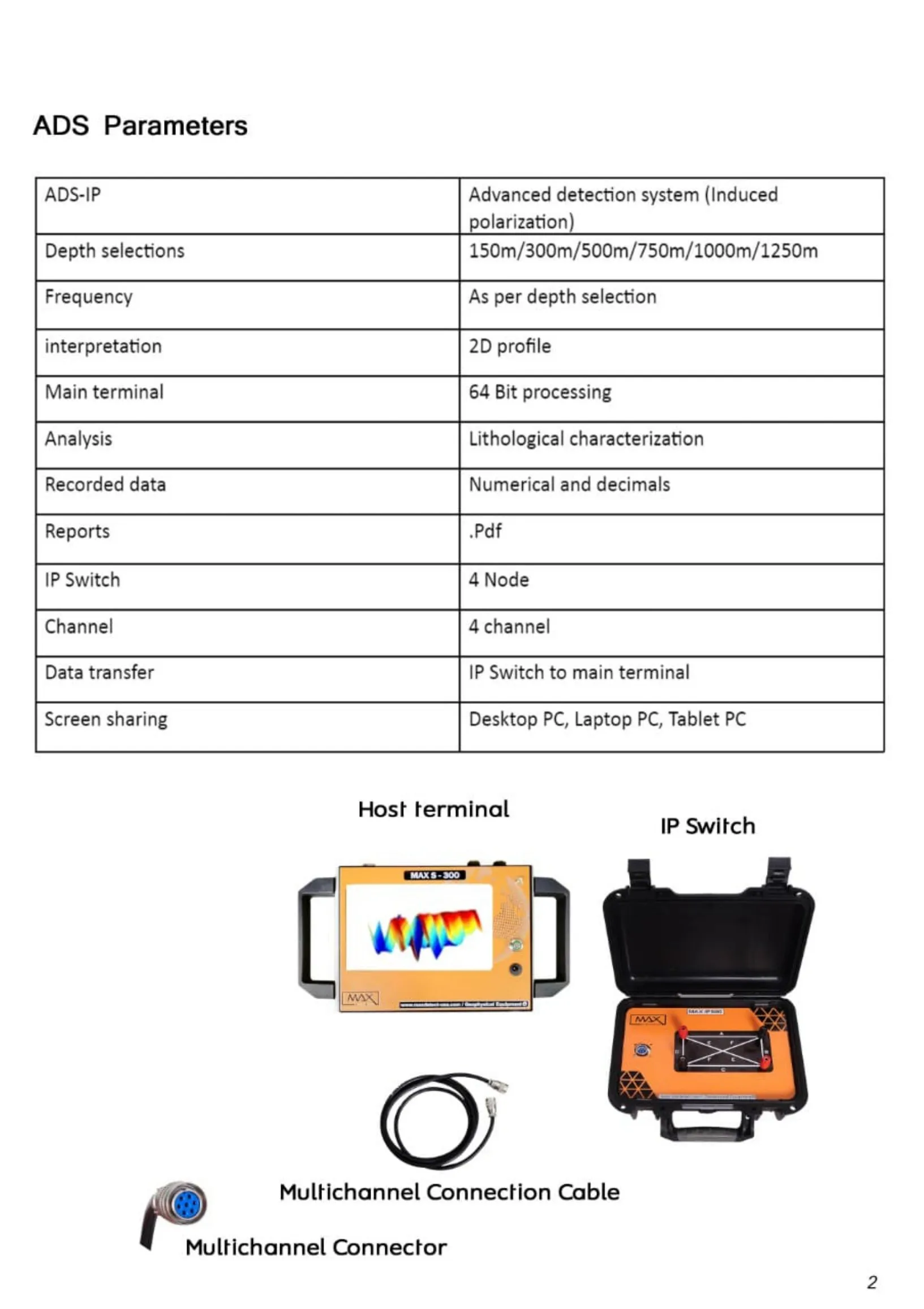 ADS-IP user manual, page 8 of 10