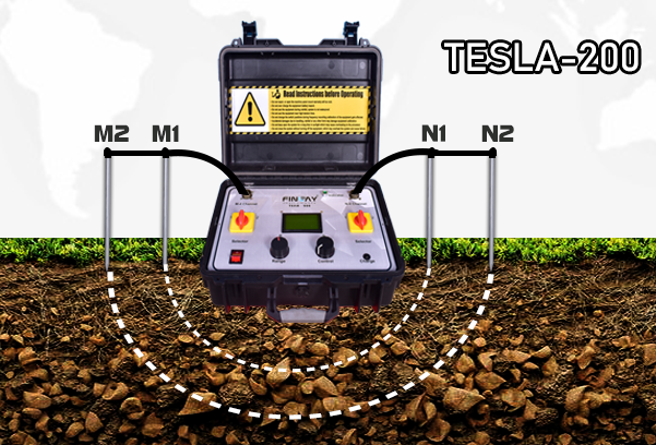 Finly Instruments groundwater detector